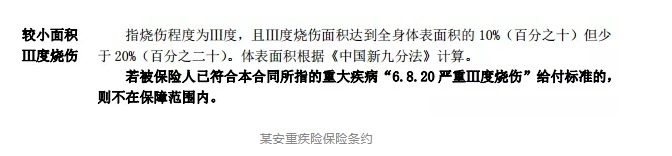 輕癥重要嗎？保魚(yú)君教你怎么選擇輕癥保障