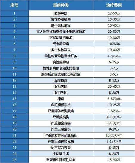 算一算：賠多少錢夠看?。? width=