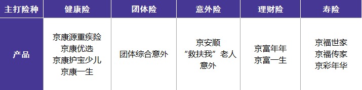 北京人壽公司好不好？有哪些優(yōu)缺點(diǎn)