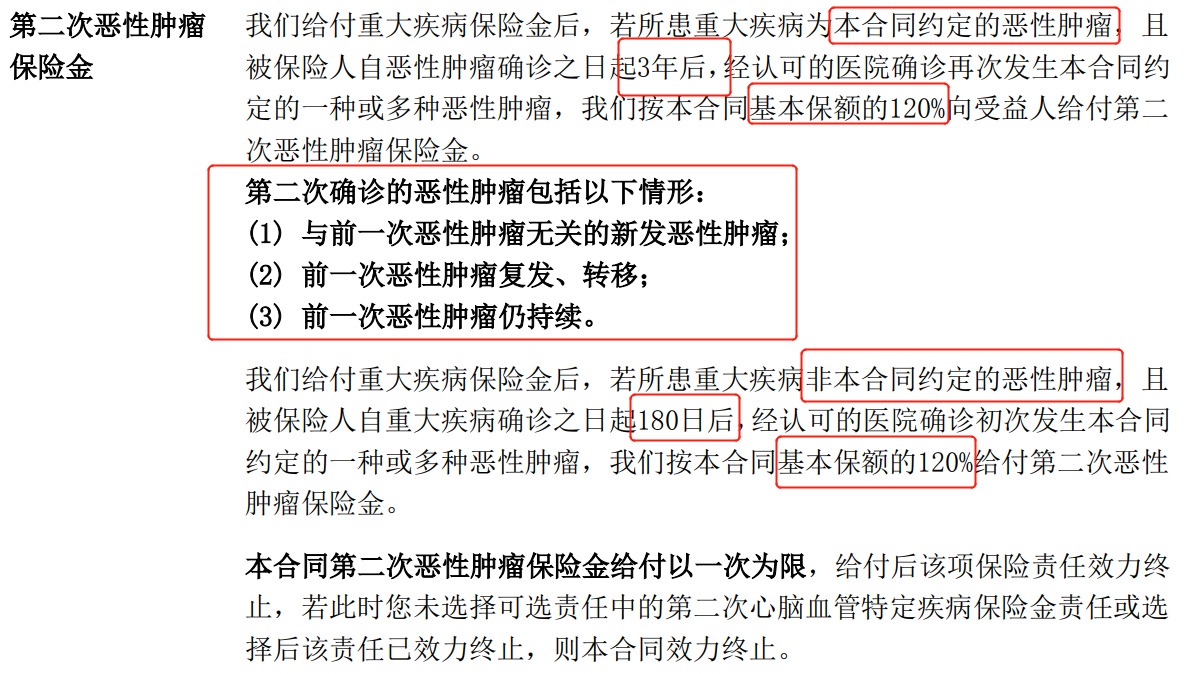 重疾險(xiǎn)挑選太復(fù)雜？那是你看不懂保險(xiǎn)條款！