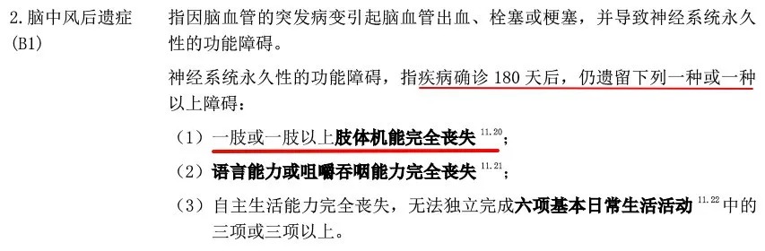 多賠21萬，擇優(yōu)理賠真實案例！