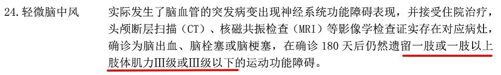 多賠21萬，擇優(yōu)理賠真實案例！