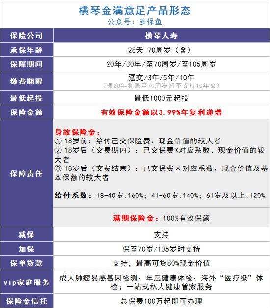 給孩子買教育金保險，真的有必要嗎？