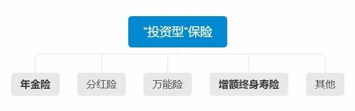 負(fù)利率時(shí)代來(lái)臨，我們手里的錢(qián)該何去何從？