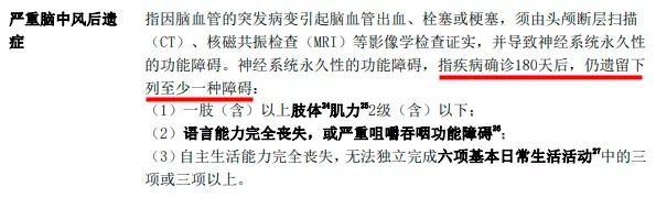 明明是條款里的重疾，保險公司為什么不賠錢？