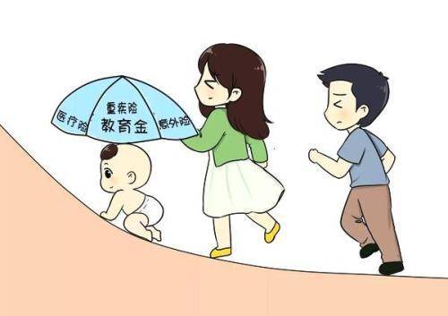 如何給孩子買保險(xiǎn)？99%的父母都值得收藏！