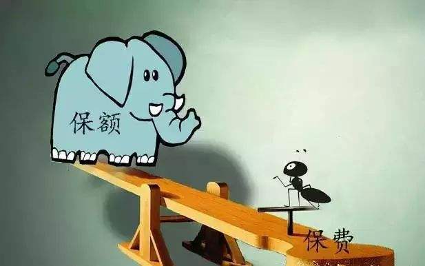 保險的保額怎么算？從這幾步入手