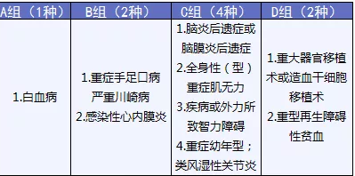 完美人生守護：保障足，價格優(yōu)