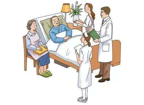  如何給父母配置保險？