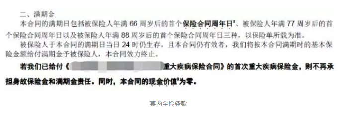 保障責(zé)任應(yīng)該看哪幾點(diǎn)？