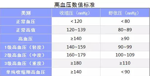 生過(guò)病還能買(mǎi)保險(xiǎn)嗎？