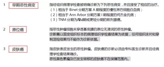 平安福2018怎么樣？