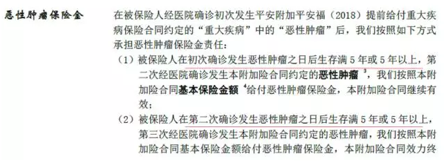 平安福2018怎么樣？