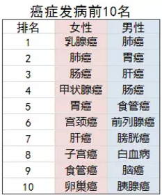 康惠保旗艦版值不值得購(gòu)買(mǎi)？