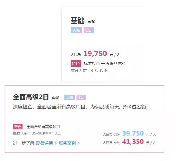 為什么每年體檢還是查不出癌？