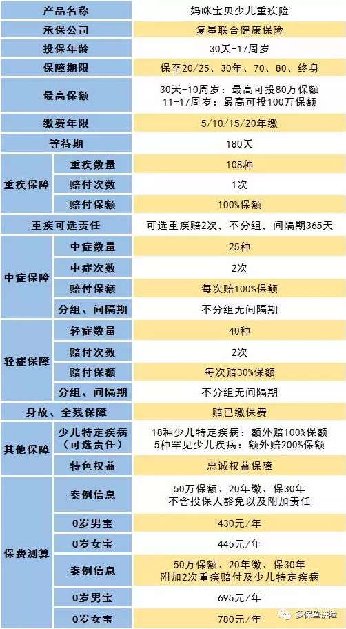 媽咪寶貝怎么樣？值不值得買？