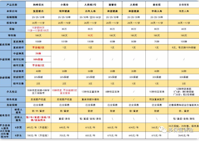 媽咪寶貝怎么樣？值不值得買？