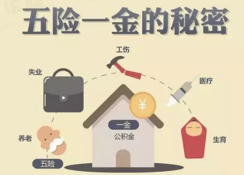 醫(yī)療險(xiǎn)這么多種，哪款適合你？