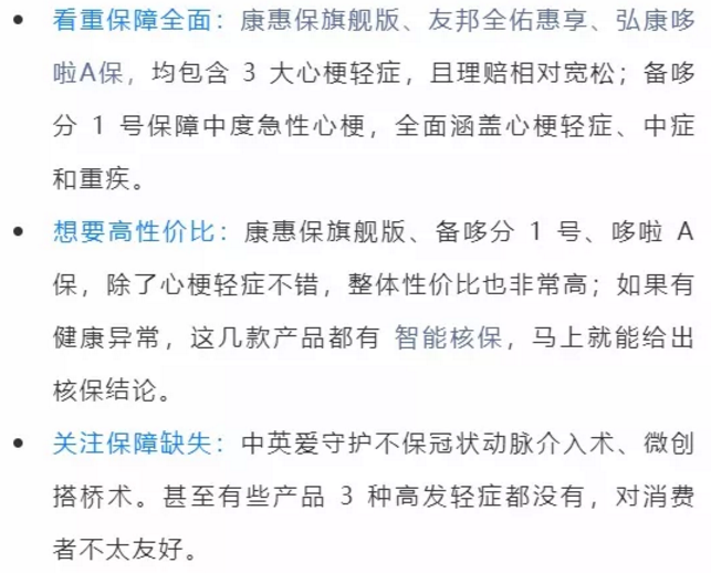 哪些保險能保障心肌埂塞？