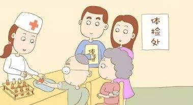 有高血壓如何購買保險