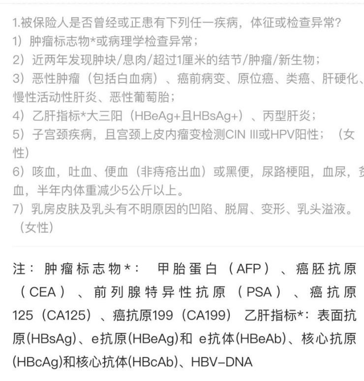 平安i藥保怎么樣 值不值得買？