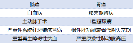 人保壽險人保福怎么樣 值不值得購買？
